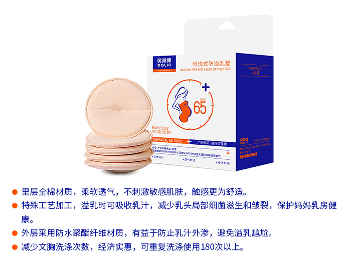 可洗式防溢乳墊-1.jpg